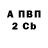 Метадон methadone Clockwork Gang